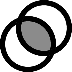 Prefactor