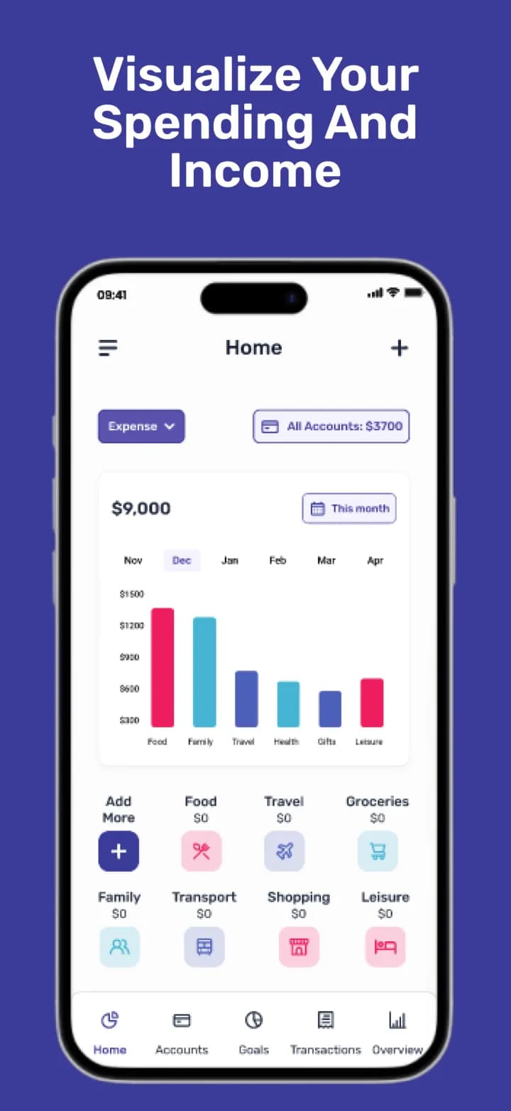 Bucks home screen with a chart of spending by category on iPhone