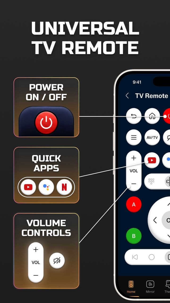 Universal TV Remote for All TV screenshot 2